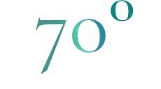 270°を海に囲まれて